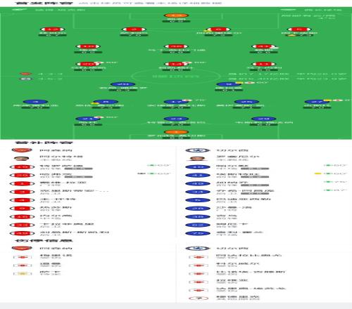 中国男篮早,场赛事精选,信心推荐,大发彩票,大发彩票官网,dafa大发彩票官网,大发彩票官网玩家首选