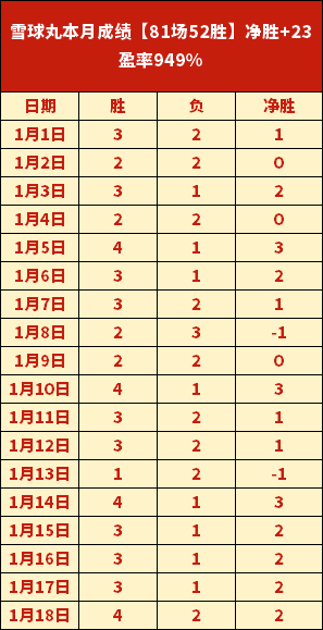 拜仁慕尼黑,擊敗比爾森,歐冠第,大发彩票,大发彩票官网,dafa大发彩票官网,大发彩票官网玩家首选