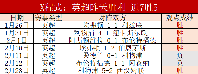 狂欢三连击,主场龙遭遇,挑战,大发彩票,大发彩票官网,dafa大发彩票官网,大发彩票官网玩家首选