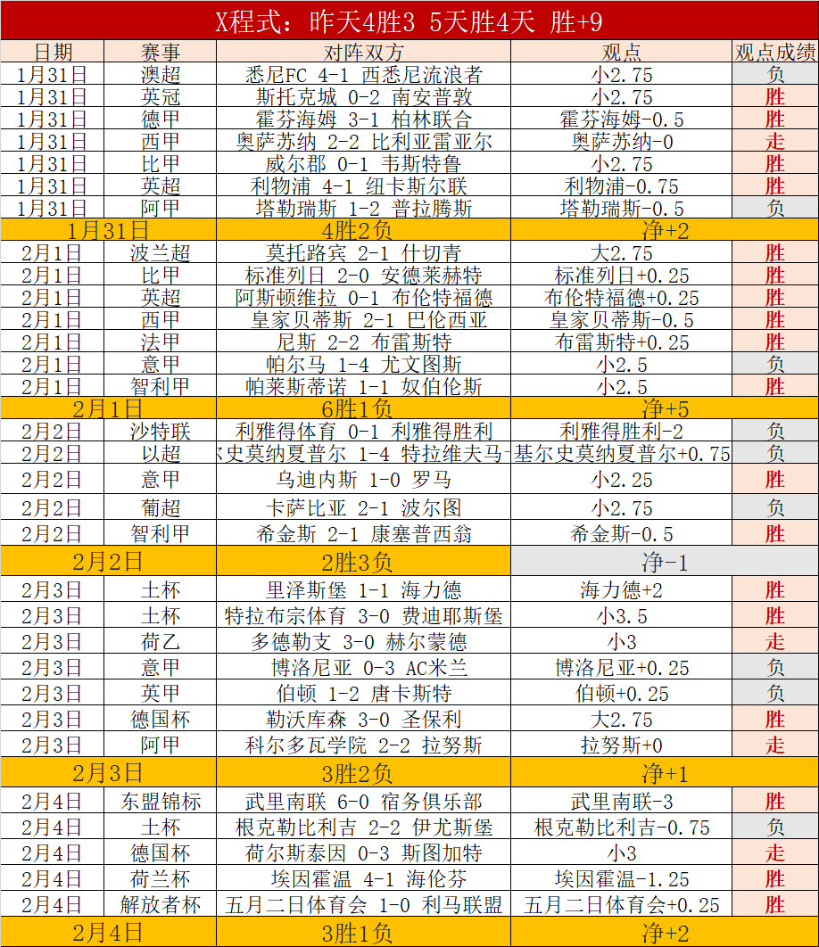 惋惜,曾高价加盟,的外援,大发彩票,大发彩票官网,dafa大发彩票官网,大发彩票官网玩家首选