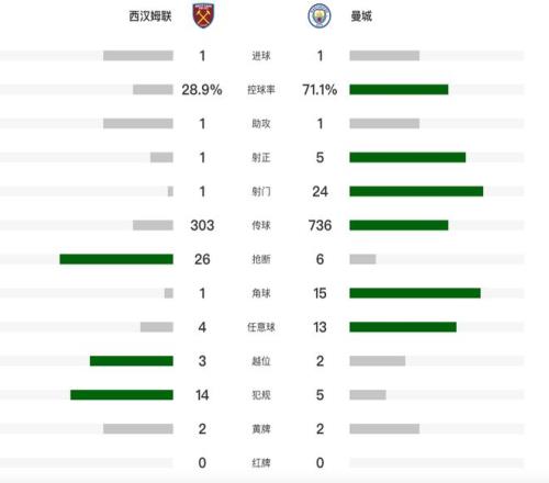 清莱联主场,豪取四连胜,瞄准逆袭风,大发彩票,大发彩票官网,dafa大发彩票官网,大发彩票官网玩家首选