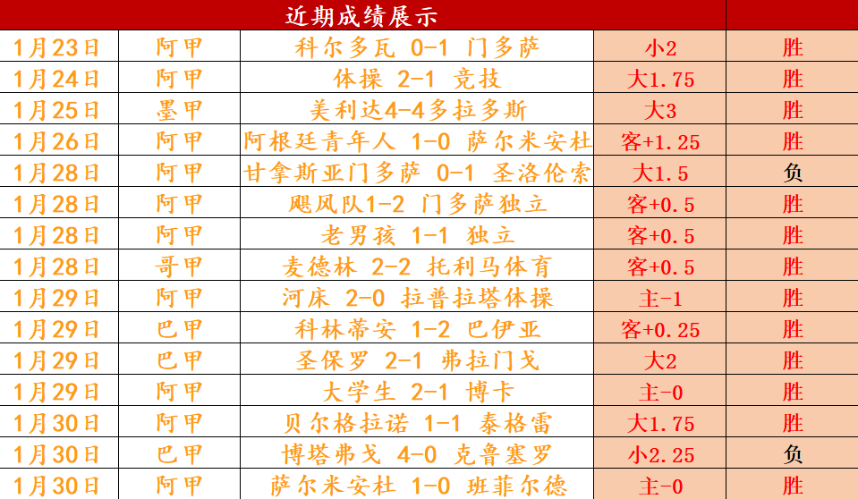 曼联激战布,赖顿,轮以,大发彩票,大发彩票官网,dafa大发彩票官网,大发彩票官网玩家首选