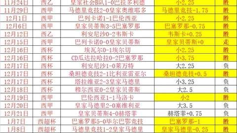 大乐透期号专家推荐：质合分析前区十码迎战解析