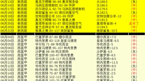 大发彩票，大发彩票官网， 143521